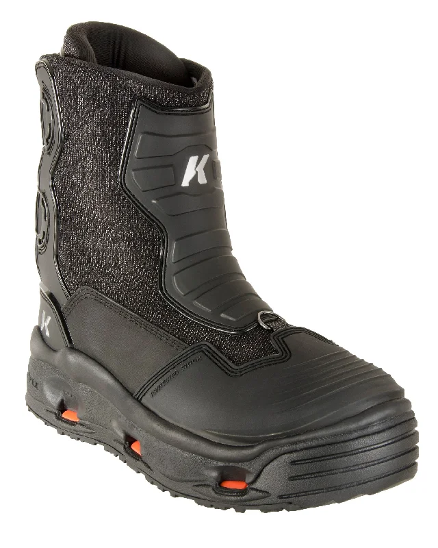 - Cat anti-jump window safety netKorkers Hatchback Wading Boots